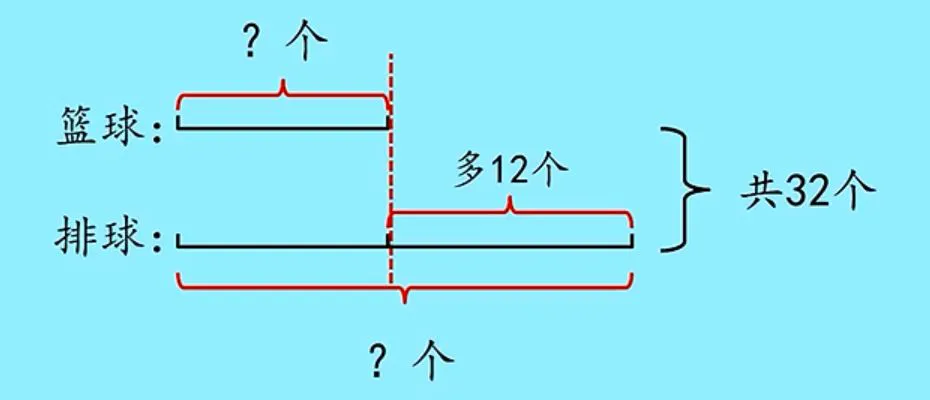使用智能耳机进行篮球训练的具体方法和技巧_0
